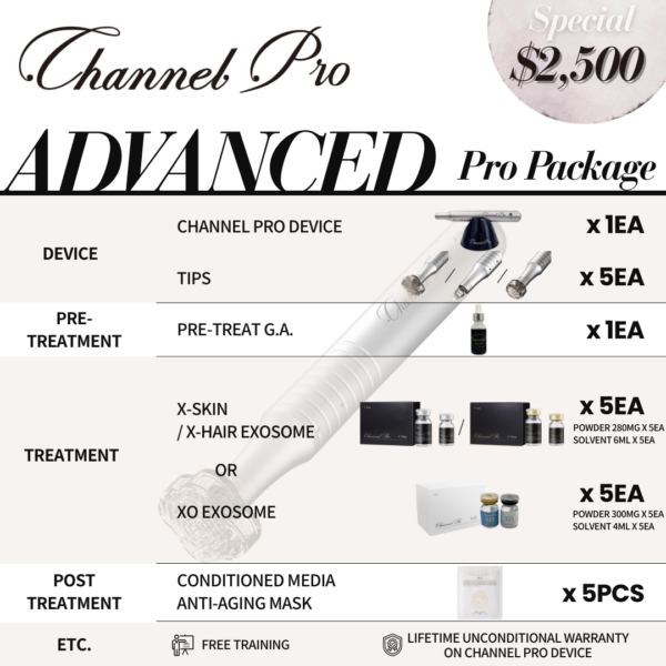 Channel Pro Pen Device Advanced Pro Package Exosomes