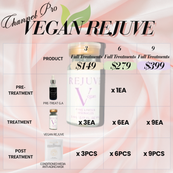 Channel Pro Vegan Rejuve Package