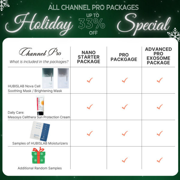 Channel Pro Package Holiday Sales