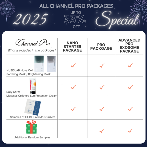 Channel Pro Package Specials 33%OFF