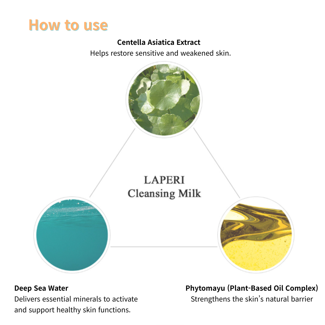 Laperi Relief Cleansing Milk (250ml) - Image 4