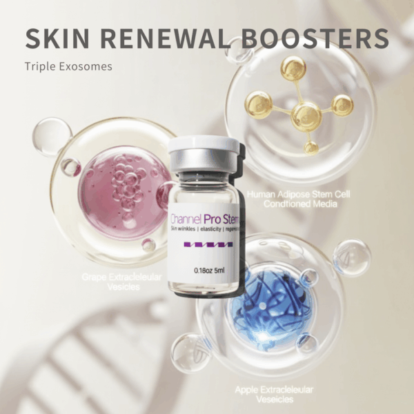 Channel Pro Stem+ (5ml*3vials) Stem Plus Triple Exosome
